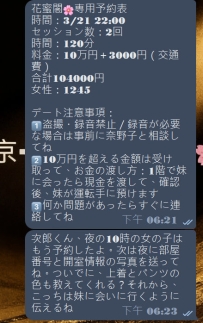 熟客次郎君哥哥在次來花蜜閣這邊消費