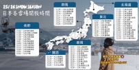 11-12月滑雪場攻略來啦~